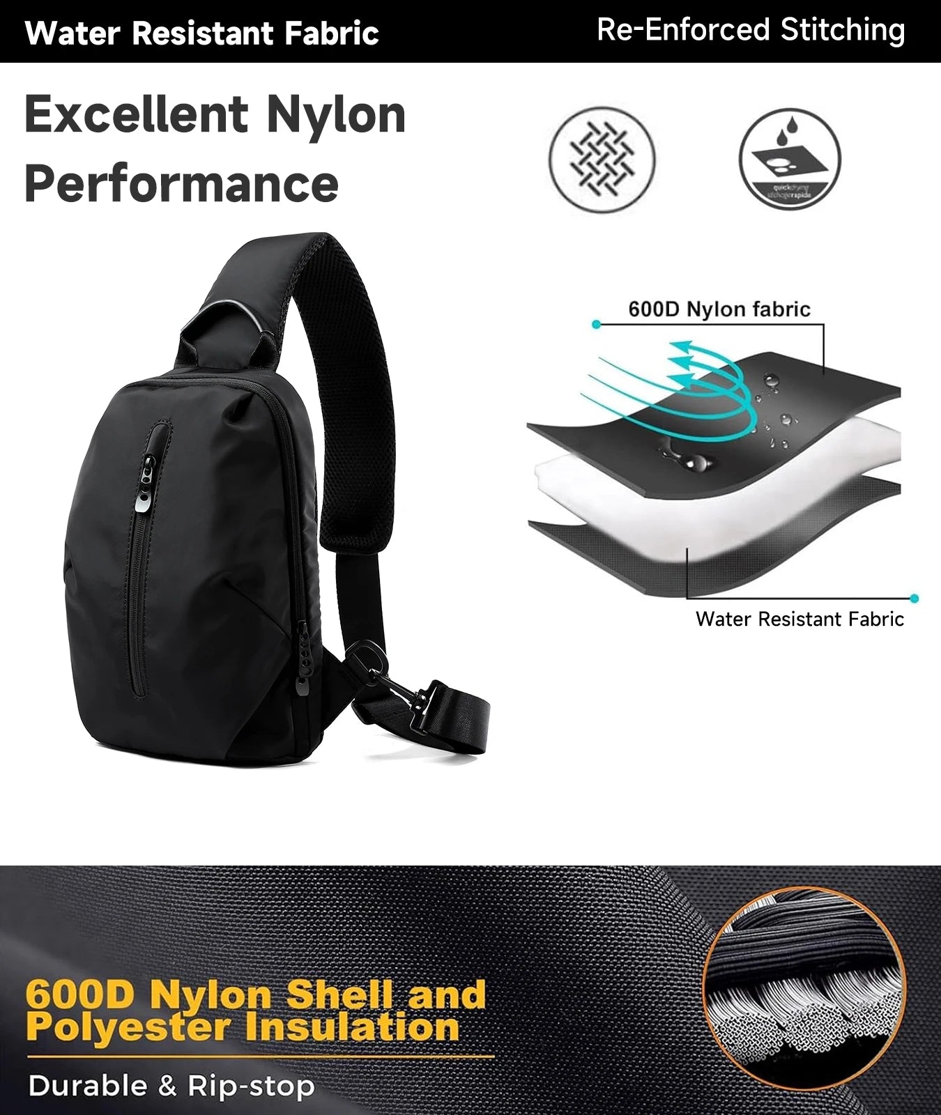 Commuter Sling – 9.7″ Tablet Crossbody